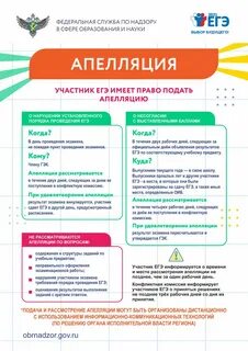 Апелляция 2021
