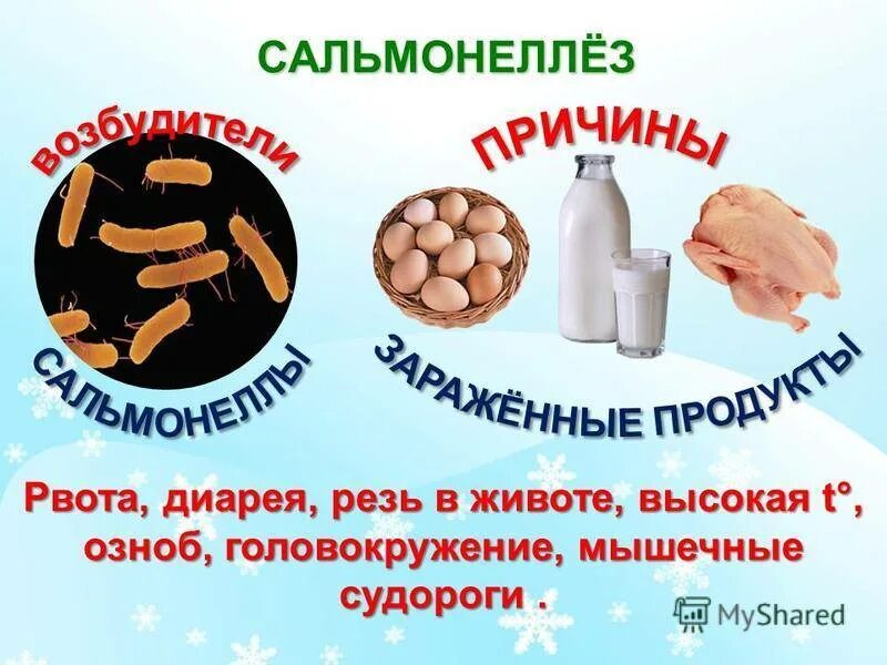 5 сальмонеллез