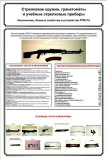 Конспект по огневой подготовке