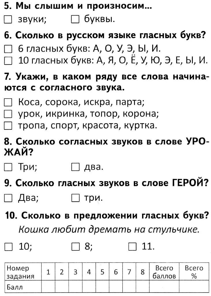 Проверочная работа звуки и буквы 1 класс