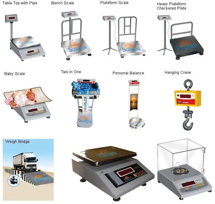 Программа весы на телефон. Стационарные весы. Передвижные весы. Весы настольные ,передвижные ,стационарные. Контрольные весы.