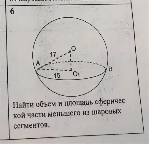 Поверхность шара 5