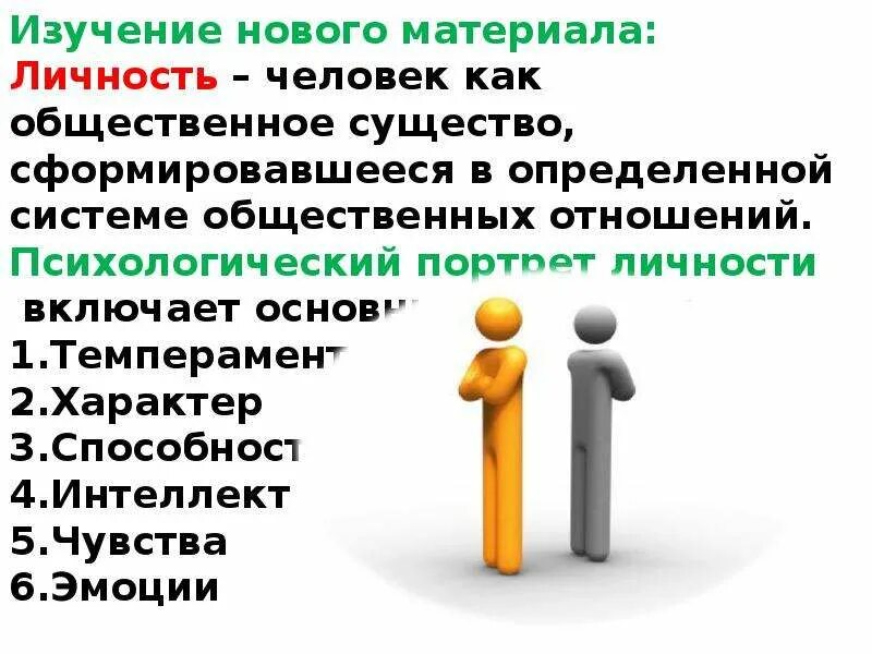 Тест портрет личности. Психологический портрет. Психологический портрет личности. Психологический портрет человека. Психологический портрет тест.