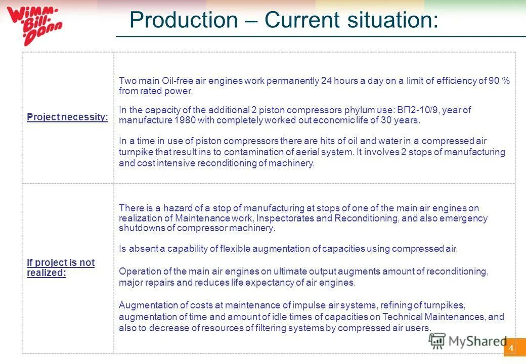 Market penetration strategy. Current products. Current products. Current products. Ansoff matrix tiffany.