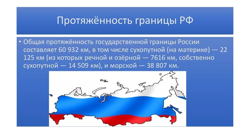 Морские границы РФ протяженность. Протяженность грани России. Протяженность границ Росси. Протяженность государственной границы России.