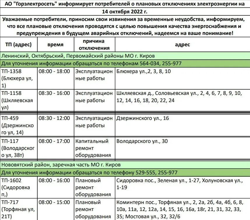 Плановое отключение воды. Плановое отключение электроэнергии. Электричество Киров отключили. Отключение электроэнергии Ивановский район сегодня.