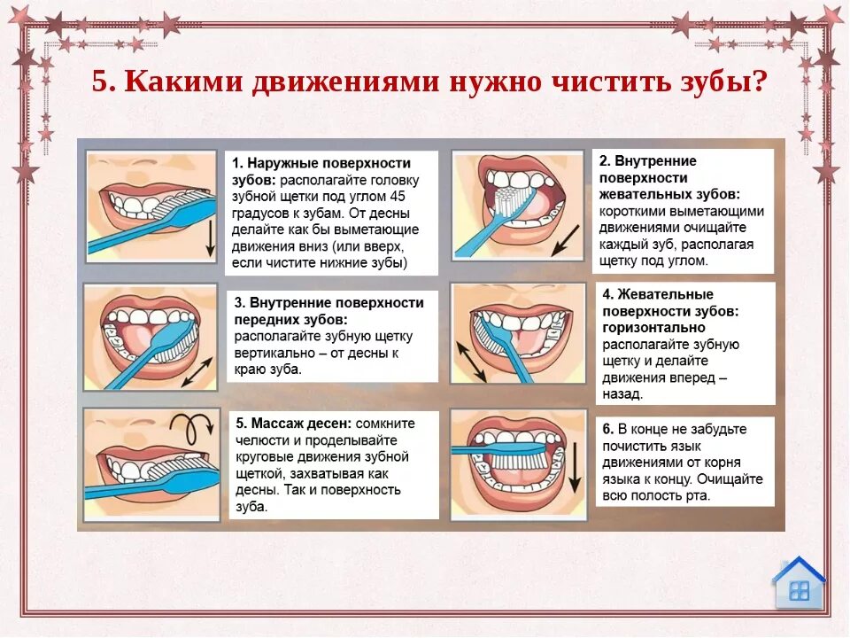 Как надо правильно чистить