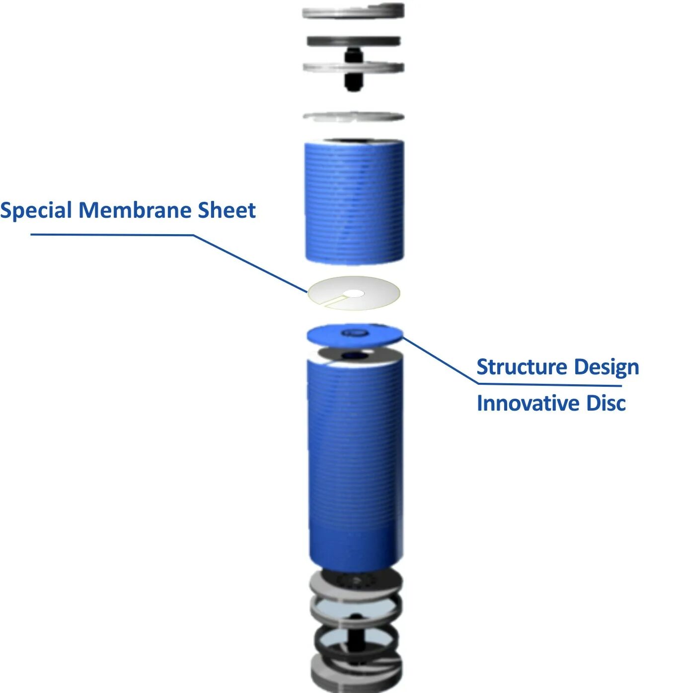 Dynamic filter. Dynamic Filtration with Rotating Disks, and Rotating and Vibrating membranes: an update. Disc tube Reverse Osmosis. Membranes and membrane Technologies. Диаметр отверстий в мембране обратного ОС И материалов.