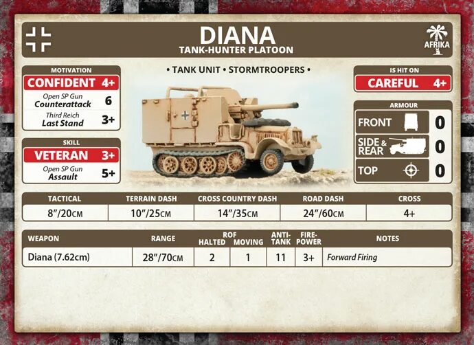 Tank hunter. Танк the Hunter. Diana Tank-Hunter Platoon. Tank Hunter 3.