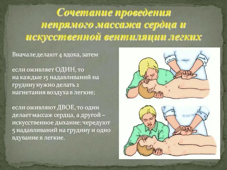 Как делать искусственное дыхание и непрямой массаж. Приемы искусственного дыхания и непрямого массажа сердца. навыки проведения искусственного дыхания и непрямого массажа сердца. как делается массаж сердца и искусственное дыхание. при проведении непрямого массажа сердца.