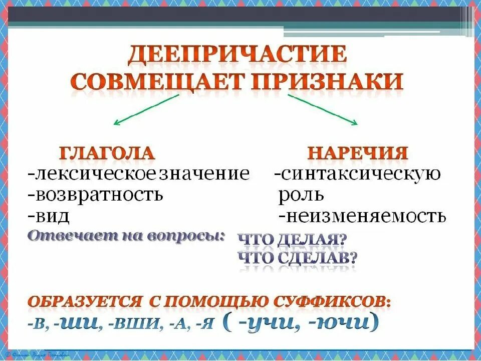 Деепричастие примеры слов. Тема деепричастие 7 класс объяснение. Деепричастие обладает признаками глагола и наречие. Правило 4 класс деепричастие. Деепричастие правило 7 класс.