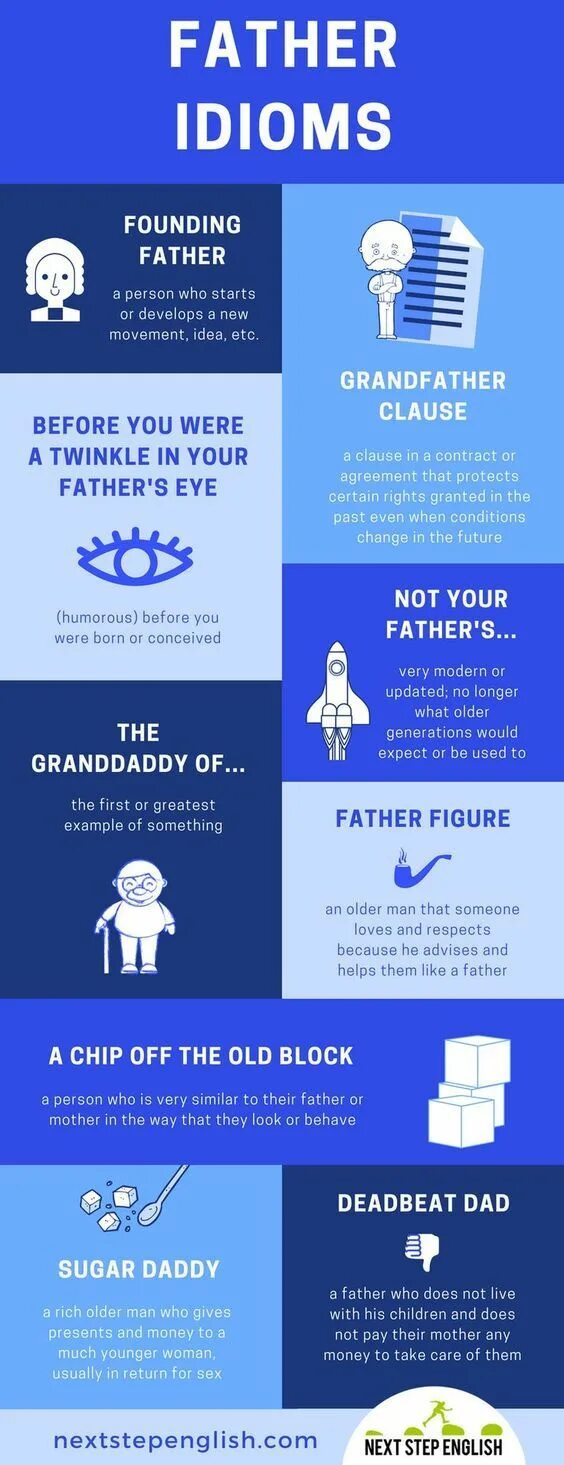 Chip off the old block идиома. Idioms about father.