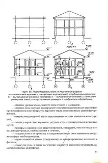 Единые требования по выполнению строительных чертежей