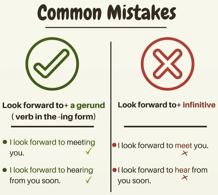 I forward to meeting. Look forward to герундий. look forward to gerund or infinitive. look forward to ing. предложения с look forward to.
