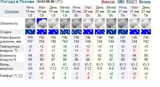 Погода Псков. Погода Псков сейчас. Гисметео Псков. Погода Псков на 3. Погода новгород на 3 дней гисметео