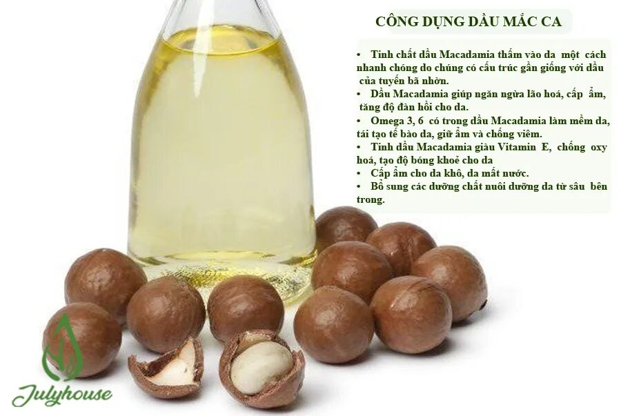 Макадамия что можно сделать. Macadamia nut Oil. Настойка на скорлупе макадамии. Макадамия напиток. Этикетка настойка на скорлупе макадамии.