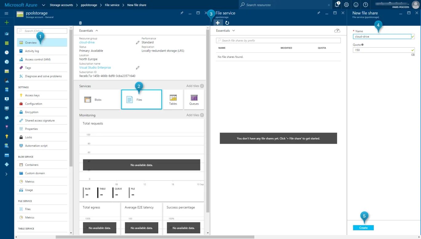Storage file c. Хранилище azure. storage account configuration. azure file shares. file sharing microsoft azure explorer.