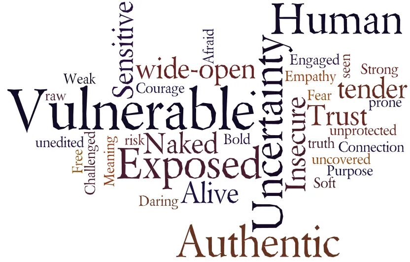 Being vulnerable. Vulnerability. vulnerable.