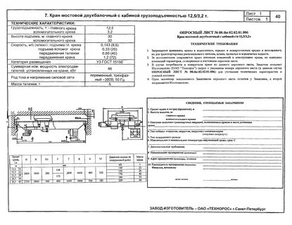 Грузоподъемность мостового крана