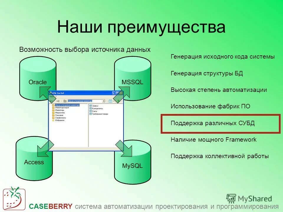 Назначение системы управления базами данных. Система управления базой данных (субд). Системы управления базами данных примеры. Базы данных и системы управления базами данных. База данных и система управления базами данных субд.