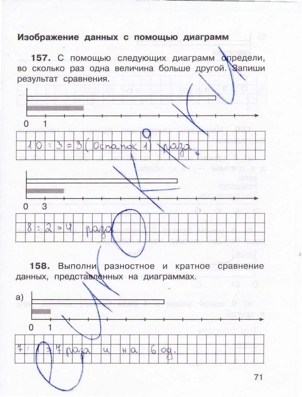 Рабочая тетрадь математика 1 захарова. Математика 3 класс рабочая тетрадь 1 часть Захарова. Математика 3 класс о. а.Захарова, е.п.Юдина стр 71. Математика 3 класс рабочая тетрадь Захарова стр 71. Математика страница 71 Захарова Юдина.