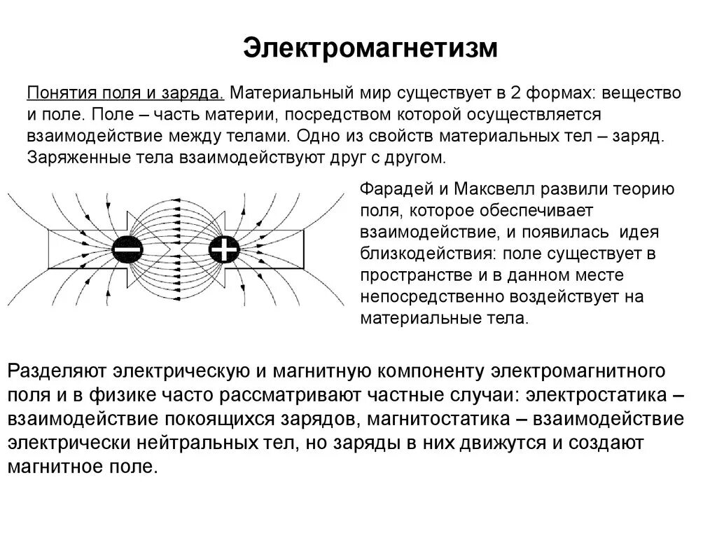 Вокруг каких зарядов существует электрическое поле тест. Магнетизм. Магнитное поле электрического поля. Магнитное поле электромагнетизм. Электромагнетизм конспект. Электромагнетизм параметры электромагнитного поля.