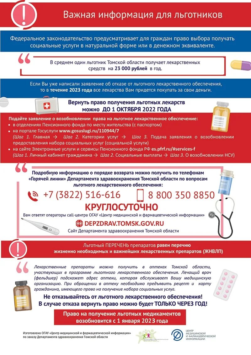 Программа льготного обеспечения