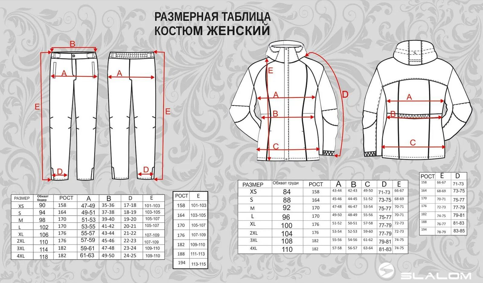 Таблица размеров курток. Размеры курток женских таблица. Размеры курток женских. Размерный ряд мужской одежды таблица. Куртки на весну 2024 женские размеры