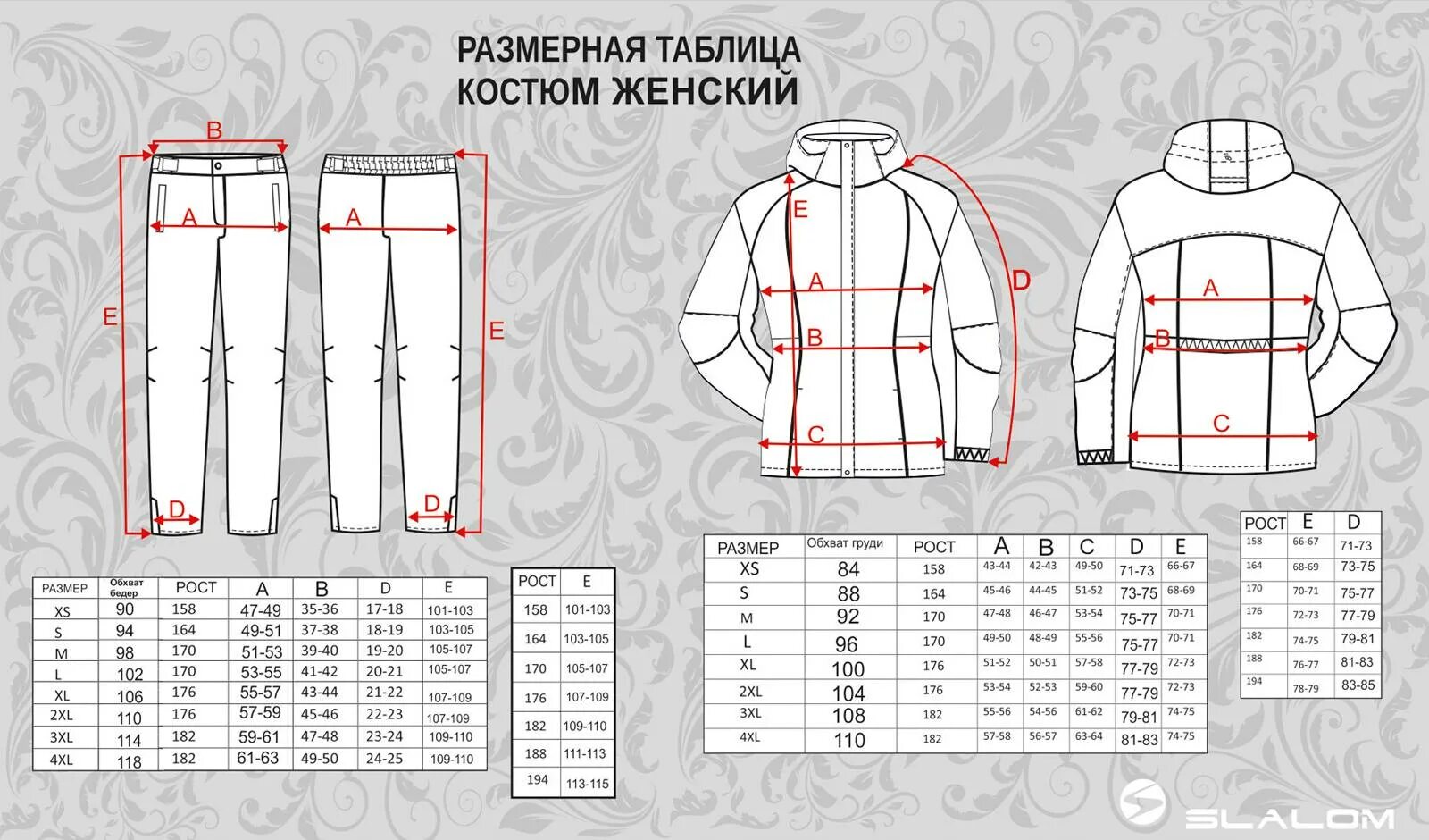 48 50 размер мужской куртки. Таблица размеров курток. Размеры курток женских таблица. Размеры курток женских. Размерный ряд мужской одежды таблица.