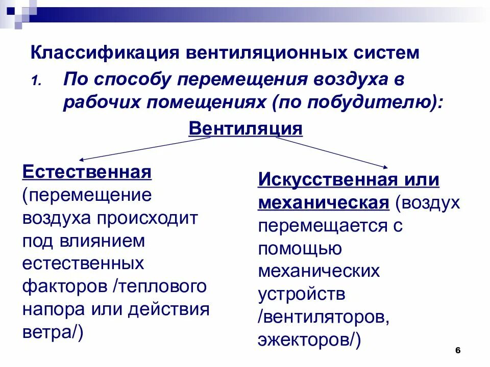 Общая циркуляция атмосферы. Схема образования ветра. Метеорологические природные явления. Назовите причины от которых зависит перемещение воздуха. Движение воздушных масс.