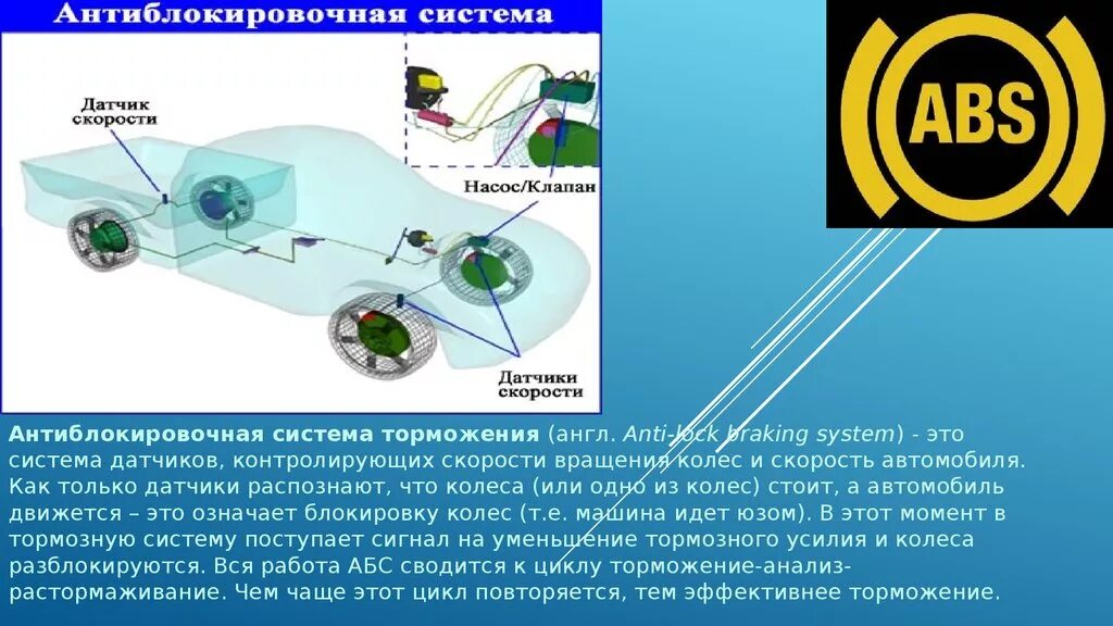 АВС тормозная система. Антиблокировочная система тормозов (ABS). ABS система торможения. Принцип работы антиблокировочной системы тормозов. Сравни абс