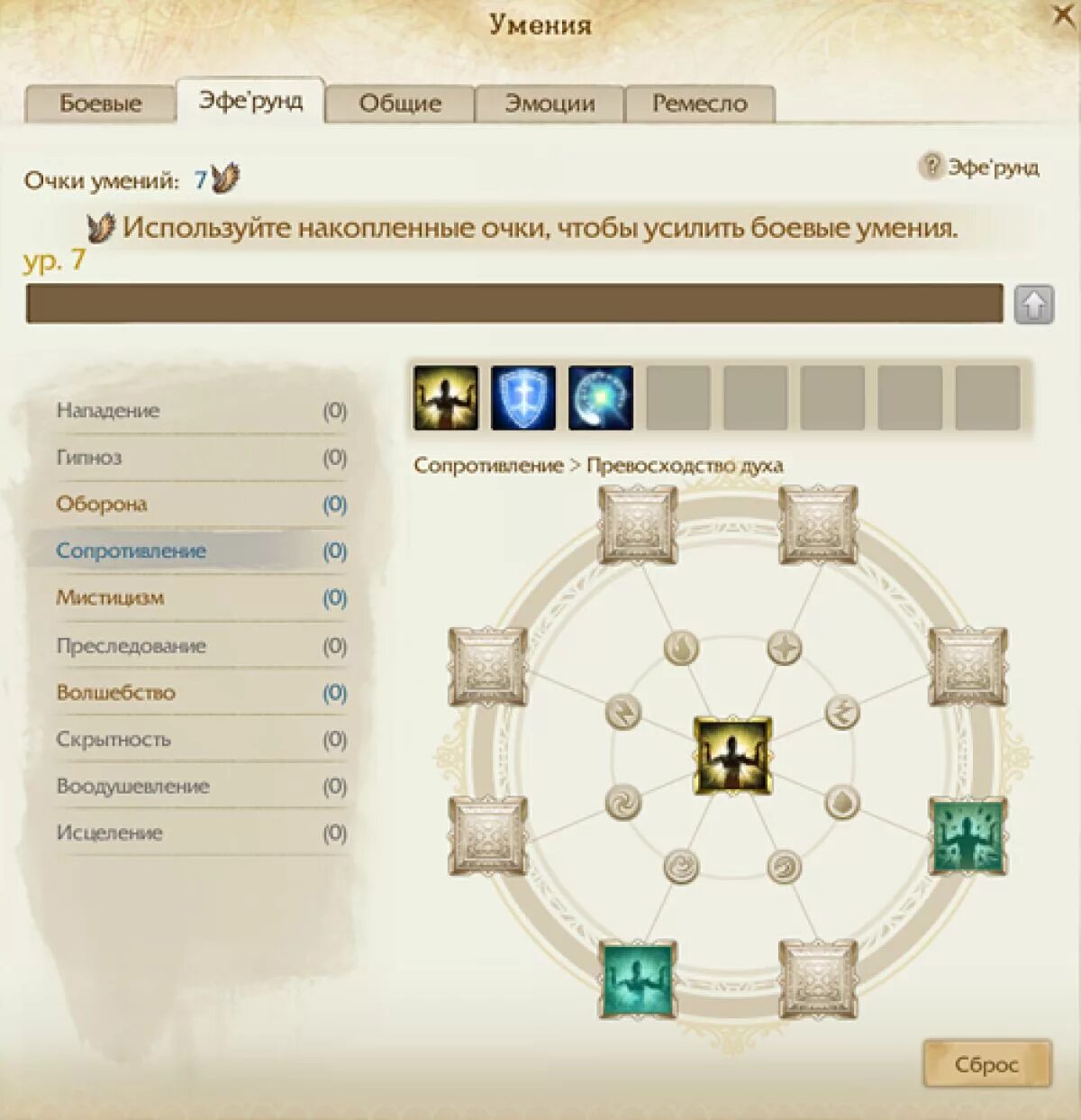 Архейдж уровни. Знак культиста архейдж. Уровни ремесла archeage. Archeage скриншоты. Архейдж титул.