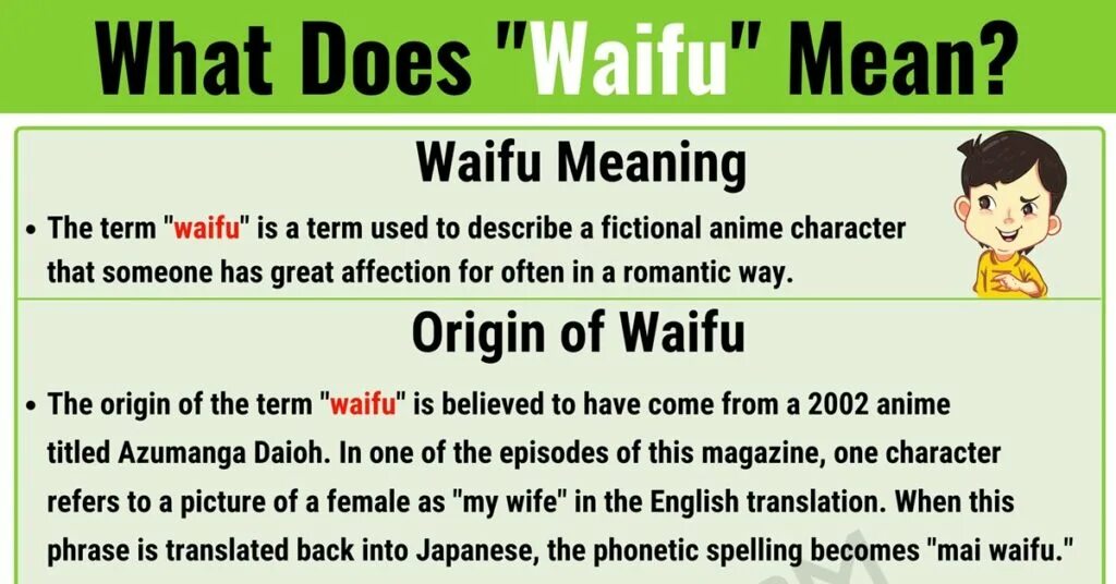 Waifu перевод. What does waifu mean?. Waifu meaning. What means waifu. Waifu Terminal.