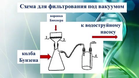 Какие свойства компонентов лежат в основе фильтрования