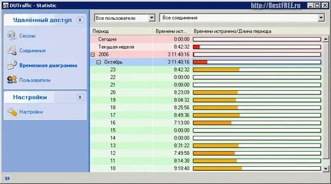 Бесплатная программа контроля