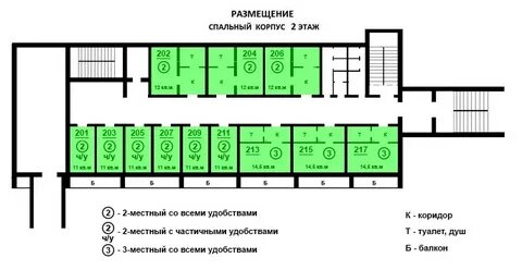 Проживание на 1 этаже
