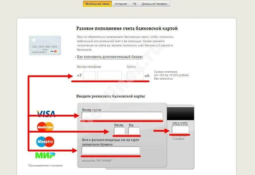 Пополнение счета банковской карты. Пополнить счет телефона. Пополнить телефон с карты. Пополнить счет с карты.