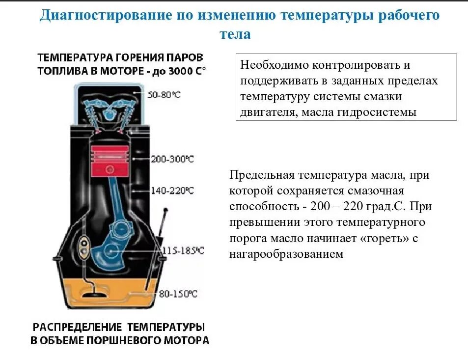 Температура работы дизеля. Температура масла в двигателе максимальная температура. рабочая температура охлаждающей жидкости дизельного двигателя. рабочая температура охлаждающей жидкости бензинового двигателя. рабочая температура масла в дизельном двигателе.