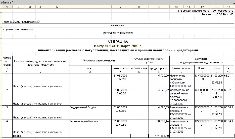 Справка приложение к акту инвентаризации инв-17. Инв-17 акт инвентаризации. Справка к инвентаризации расчетов инв-17. Инвентаризация счета 19 инв 17. Справки к актам инвентаризации