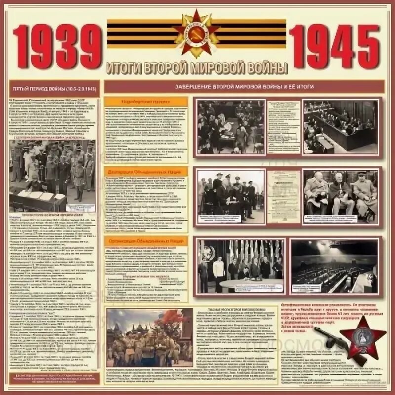 Темы для проектов второй мировой войны День воинской славы России - День окончания Второй мировой войны 2020, Кигинский