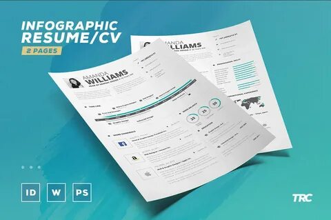 Cv объем