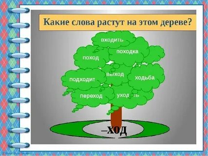 Предложение со словами дерево лес