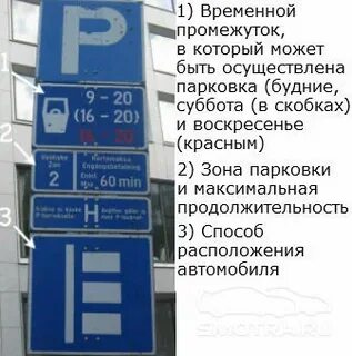 График парковок