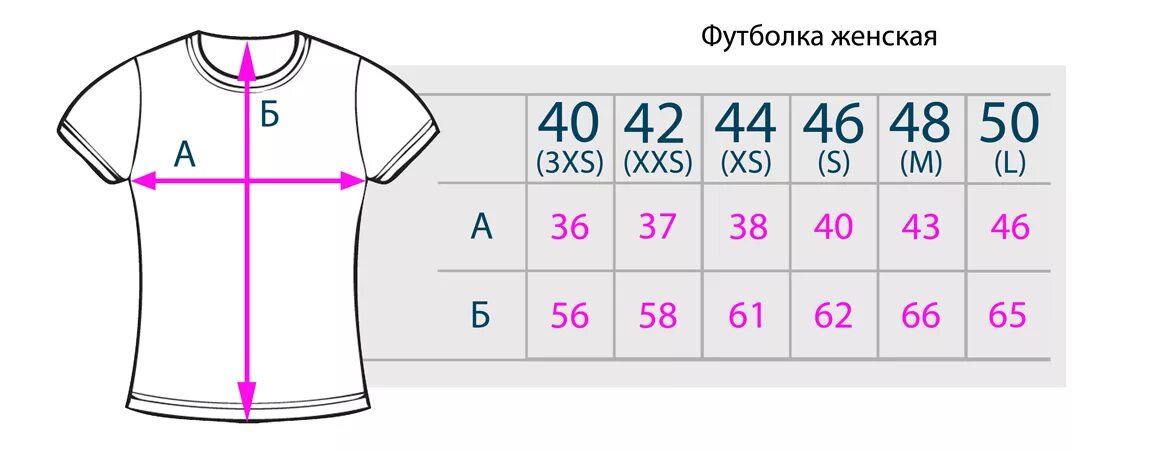 Размер футболки детской. Размеры футболок женских. XS размер женской футболки. Размеры футболок женских таблица.