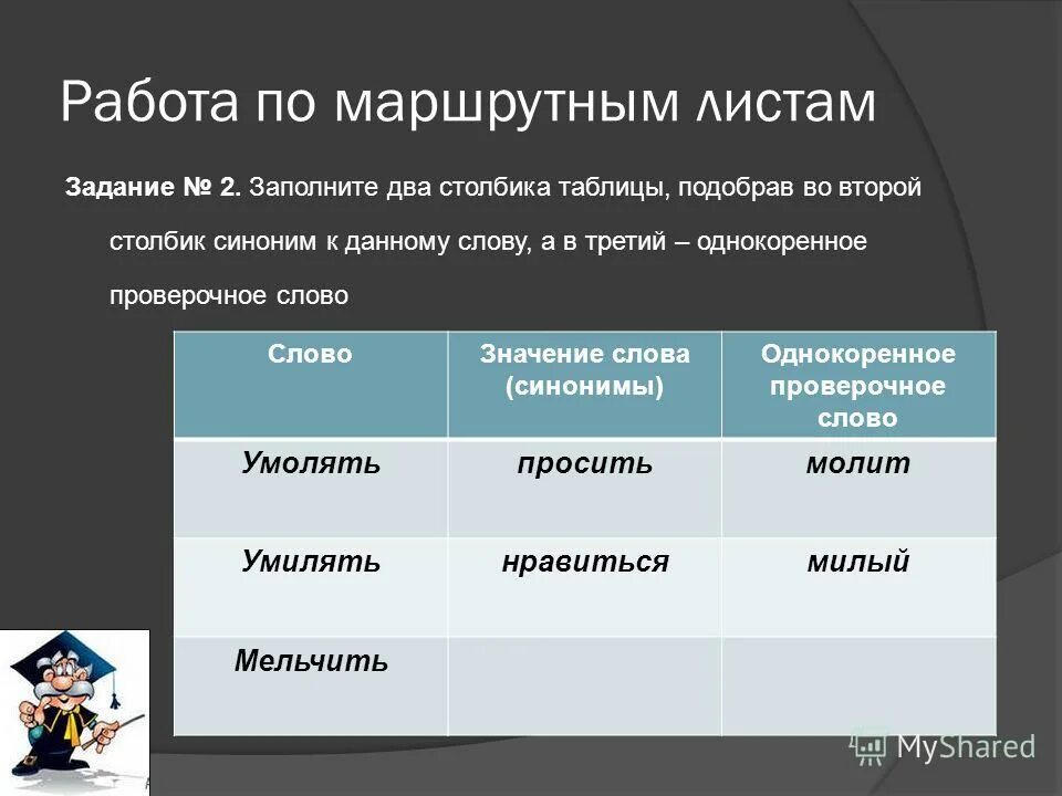 Сосредотачивать синоним. Синонимы к слову умалять умолять умилять мельчить. Синоним к слову умилять. Умолять однокоренное слово. Однокоренное слово к слову умолять.