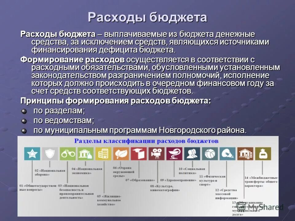 К расходам бюджета относится. Расходы бюджета. виды расходов бюджета. формирование расходов бюджета. понятие расходов бюджета.