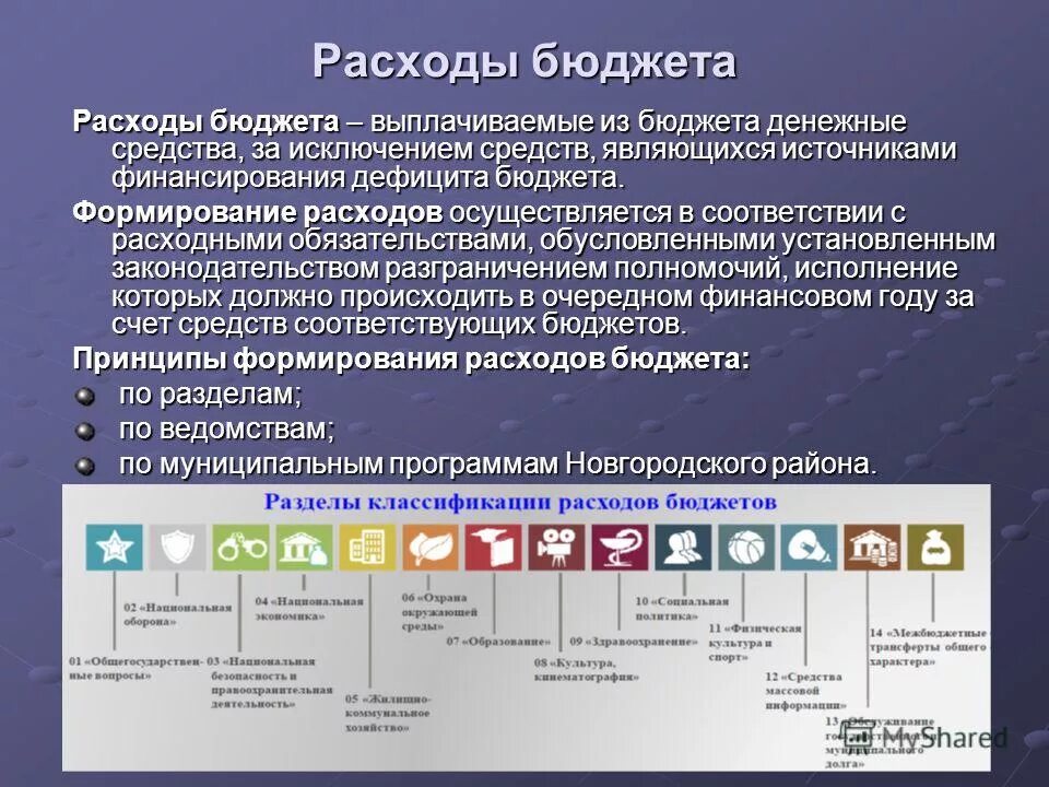 Расходы бюджета. Порядок формирования расходов бюджета. Понятие расходов бюджета. Расходы бюджета определение.