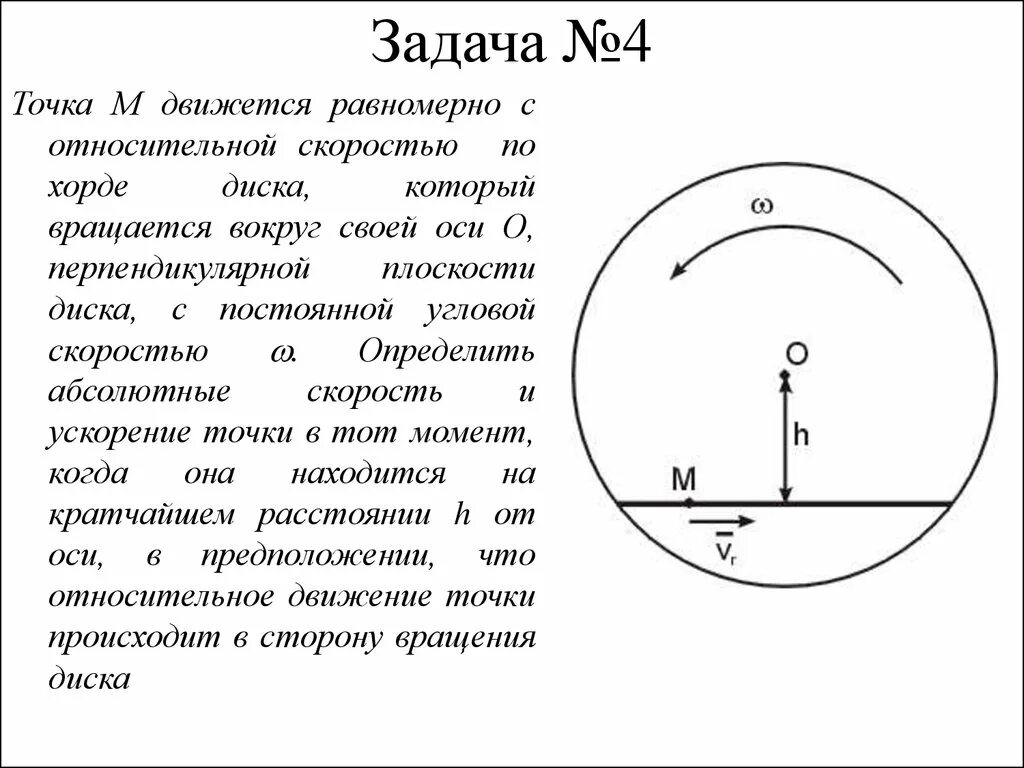 Вращающийся диск на оси вращения. Сложное движение точки по диску. Движение материальной точки на вращающемся диске. Задания сложное движение точки.