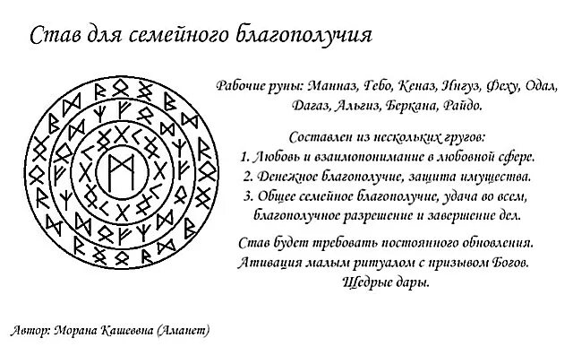 Став правь. Руны семейного благополучия. Руна семьи и благополучия. Руны семьи. Руны здоровья и благополучия.