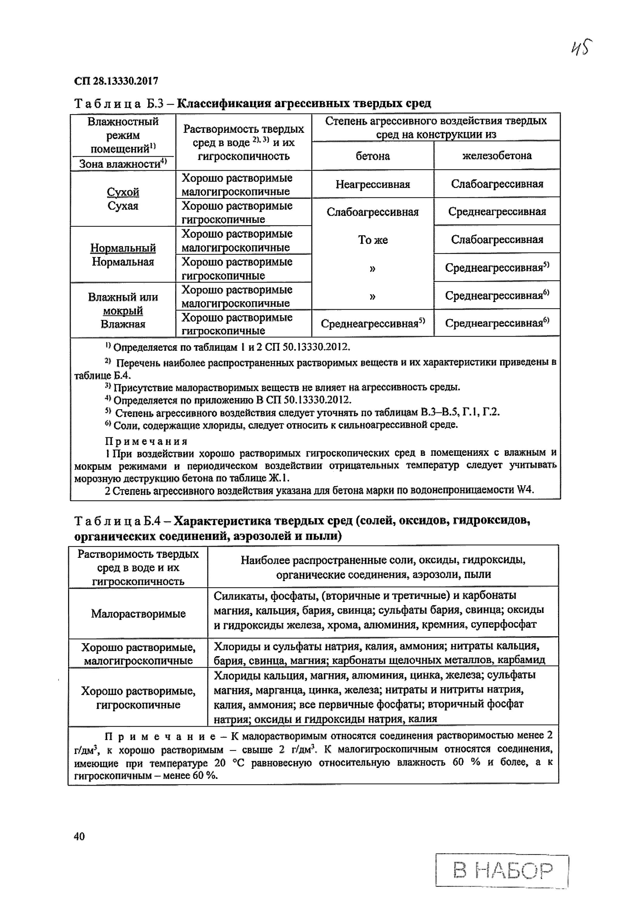 сп защита от коррозии таблица морозостойкость бетона. 13330 2017 защита строительных. 13330. сп 28. сп 28.